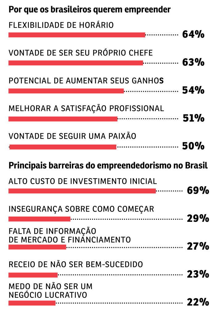 AGORA-NOTAS_2 agora-notas_2-1