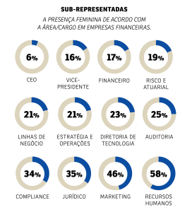 SA269_notas-mulheres