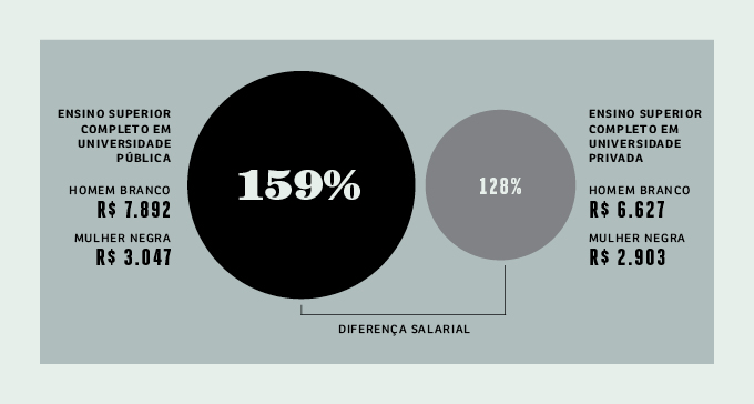 vcsa269_infografico_3 vcsa269_infografico_3