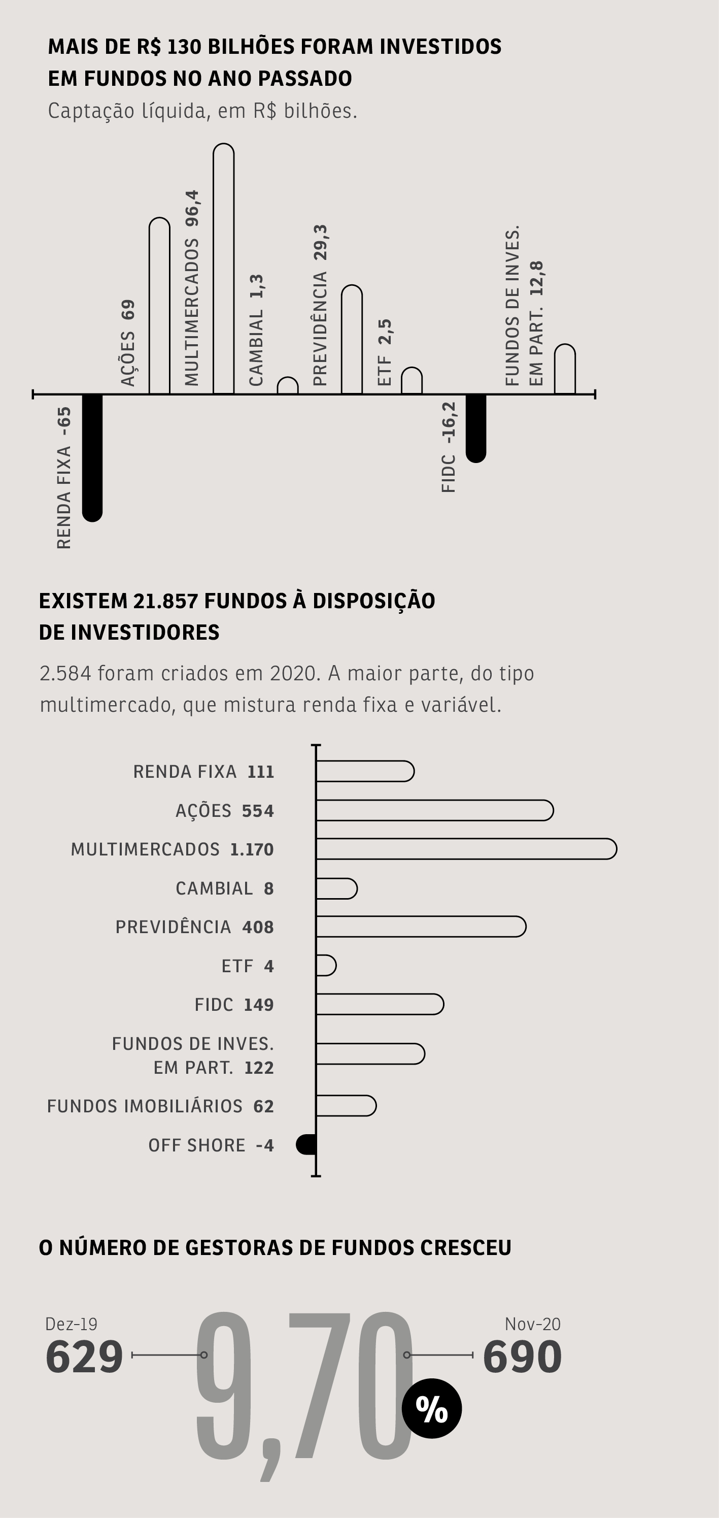 sa272_INFOGRAFICO_4