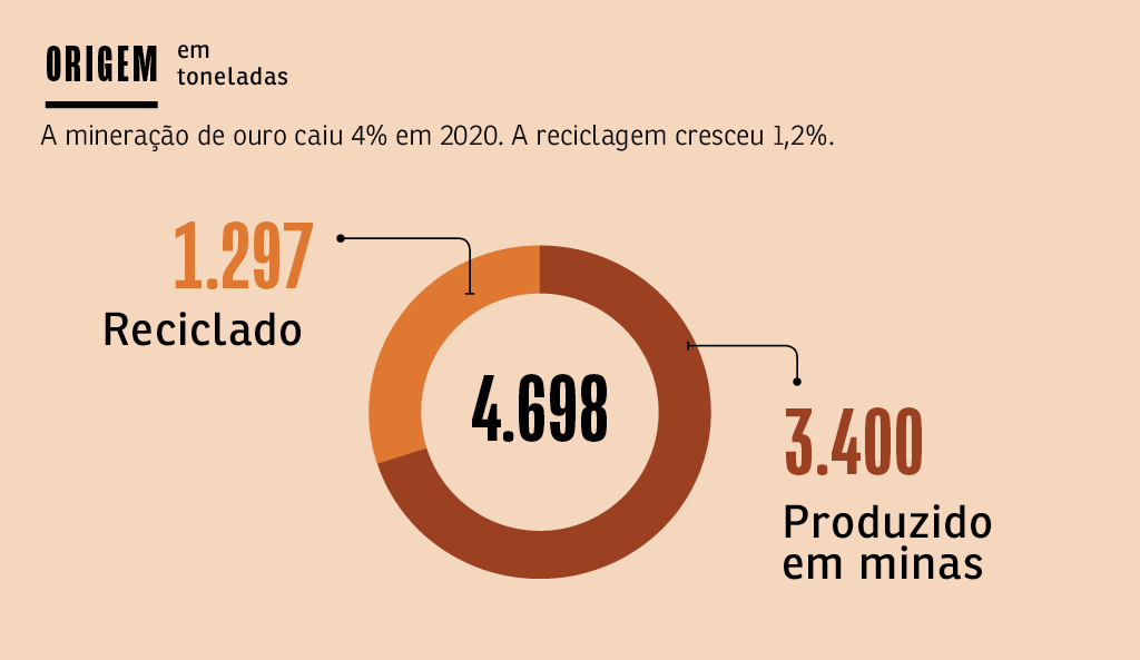 SA275_INFOGRAFICO_3