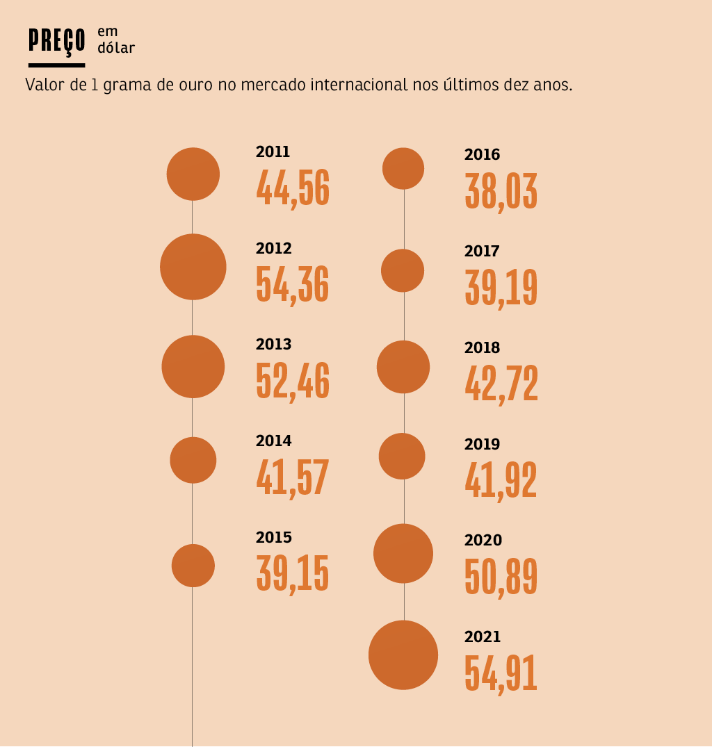 SA275_INFOGRAFICO_4