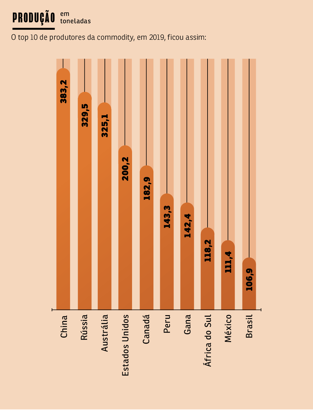 SA275_INFOGRAFICO_5