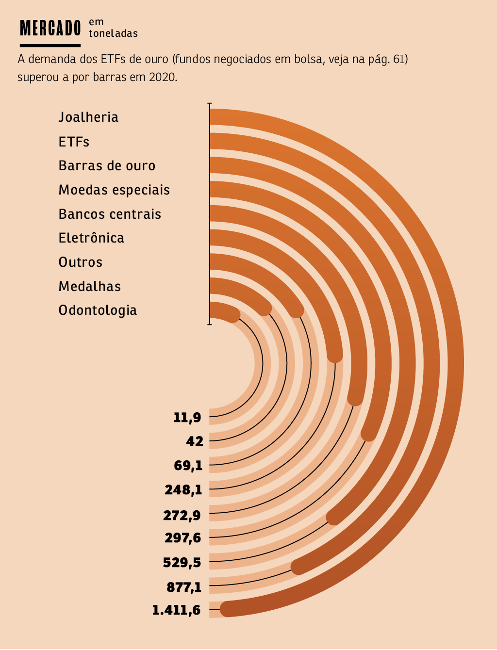 SA275_INFOGRAFICO_6 SA275_INFOGRAFICO_6
