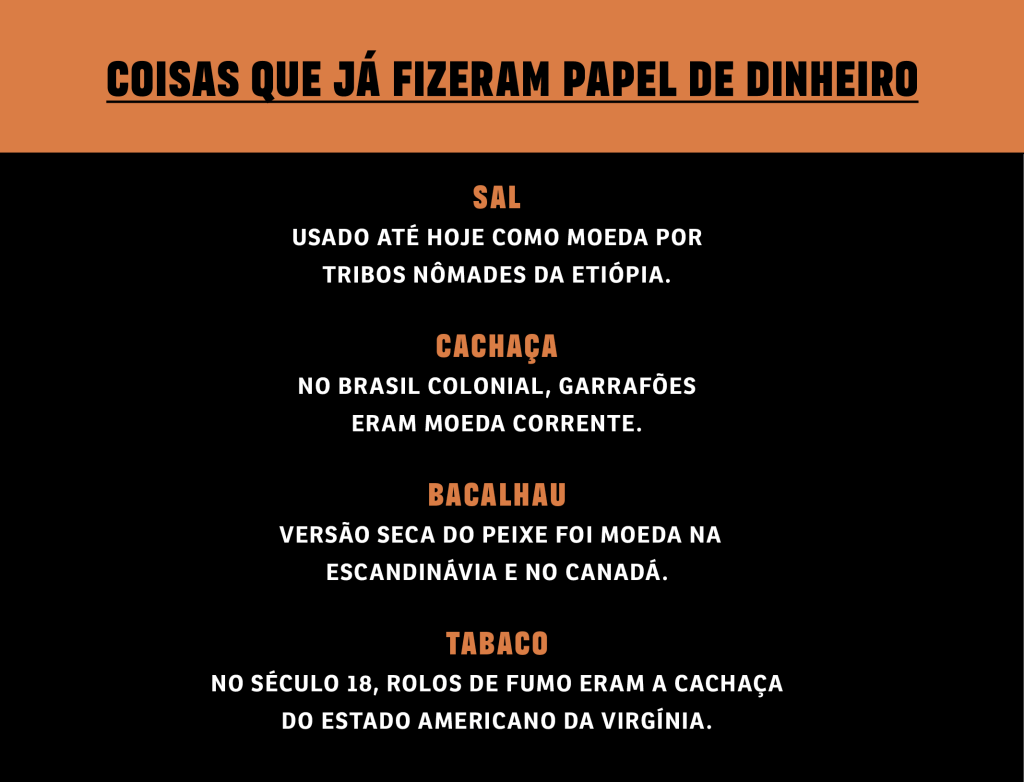 sa277-guru_salario_box Coisas que já fizeram papel de dinheiro: Sal: Usado até hoje como moeda por tribos nômades da Etiópia. Cachaça: No Brasil colonial, garrafões eram moeda corrente. Bacalhau: versão seca do peixe foi moeda na Escandinávia e no Canadá. Tabaco: No século 18, rolos de fumo eram a cachaça do Estado americano da Virgínia.