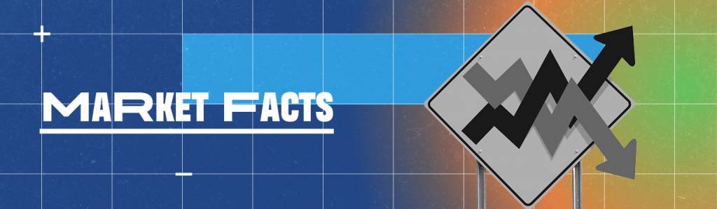 market facts