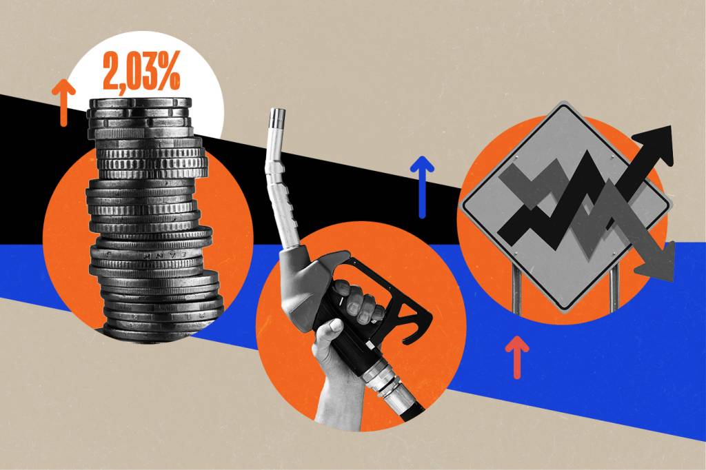 Sexta-feira com três altas: na inflação, na gasolina e no Ibovespa