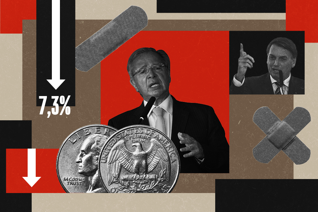 Bolsonaro e Guedes tentam acalmar mercado e Ibovespa cai “só” 1,34%
