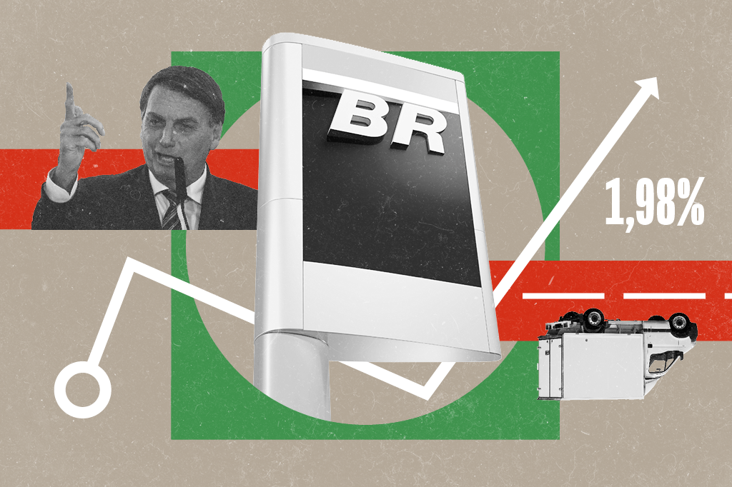 Ações da Petrobras ignoram Bolsonaro e sobem mais de 3%