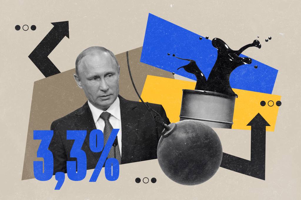 Casa Branca diz que Putin vai invadir a Ucrânia na semana que vem. Petróleo sobe 3,3%.