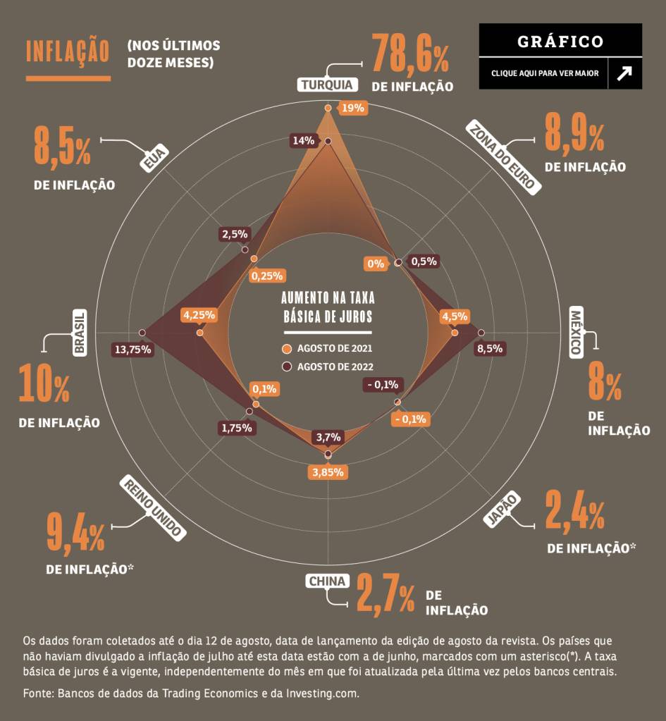 SA291_Infografico3 -