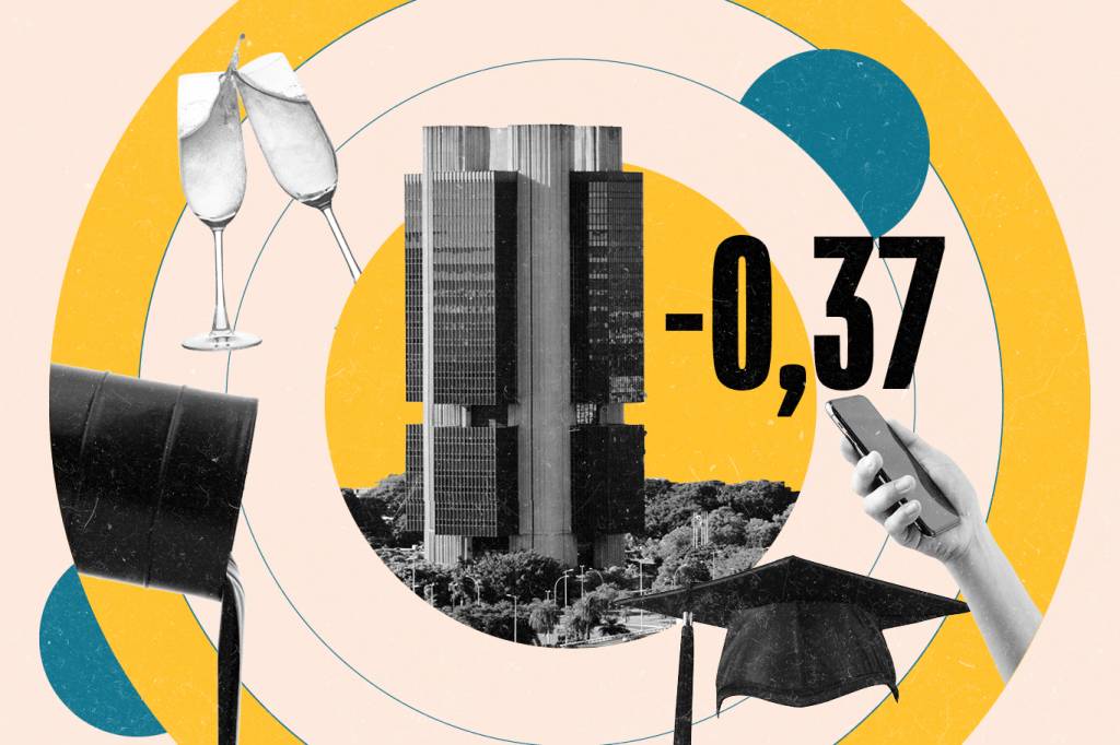 Ibovespa tomba 0,68%, mesmo com o bom IPCA-15