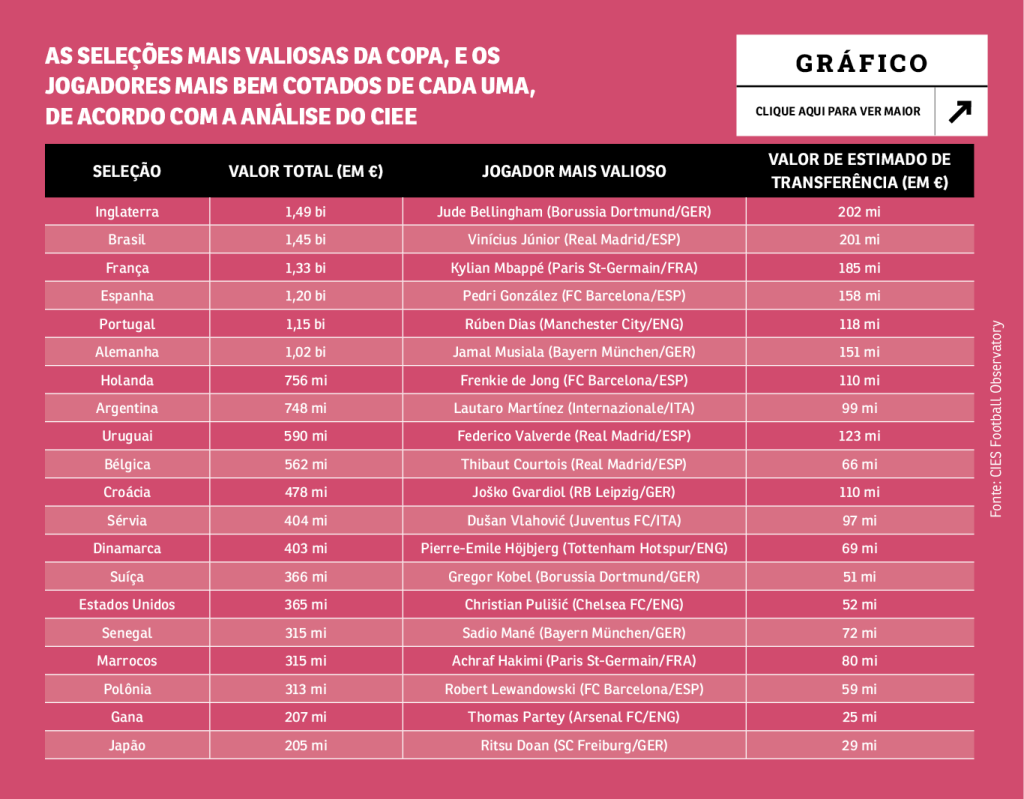 SA295_NOTAS-Selecoes3 -