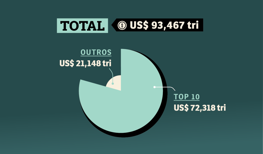 SA296_INFOGRAFICO10 -