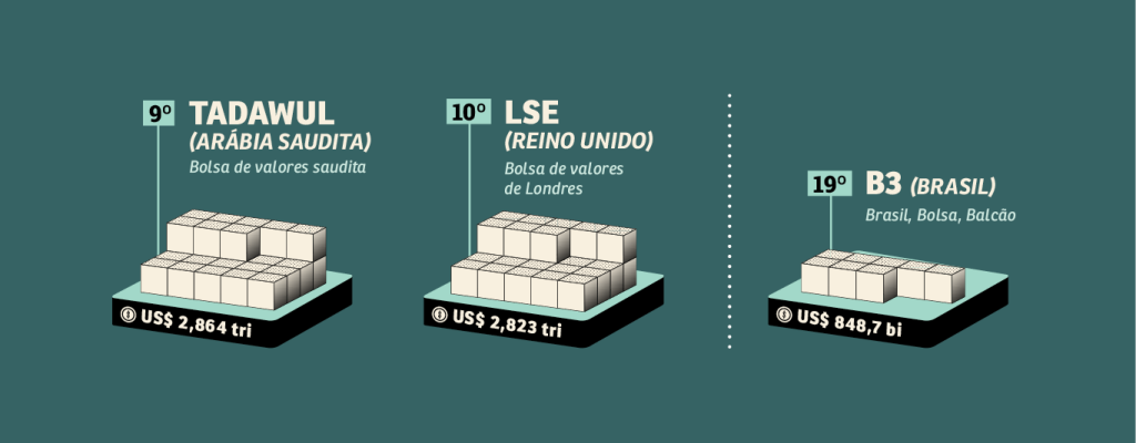SA296_INFOGRAFICO9 -