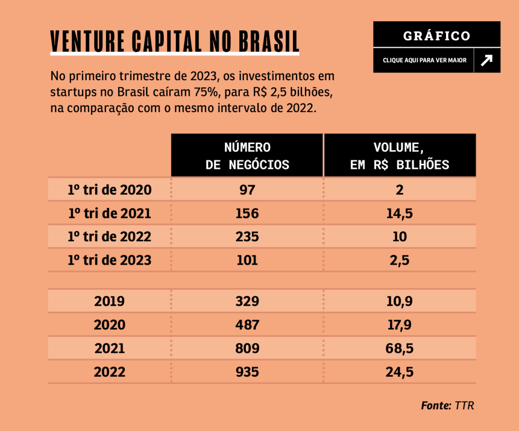 SA300_MAT-VentureCapital5 -