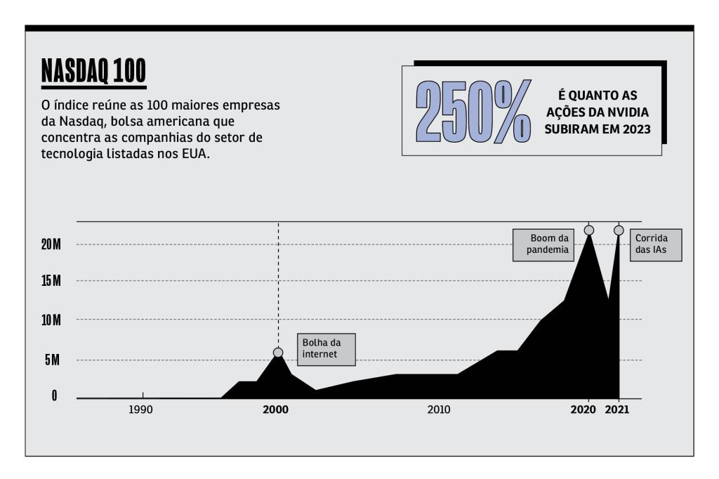 SA_304_Infografico5 -