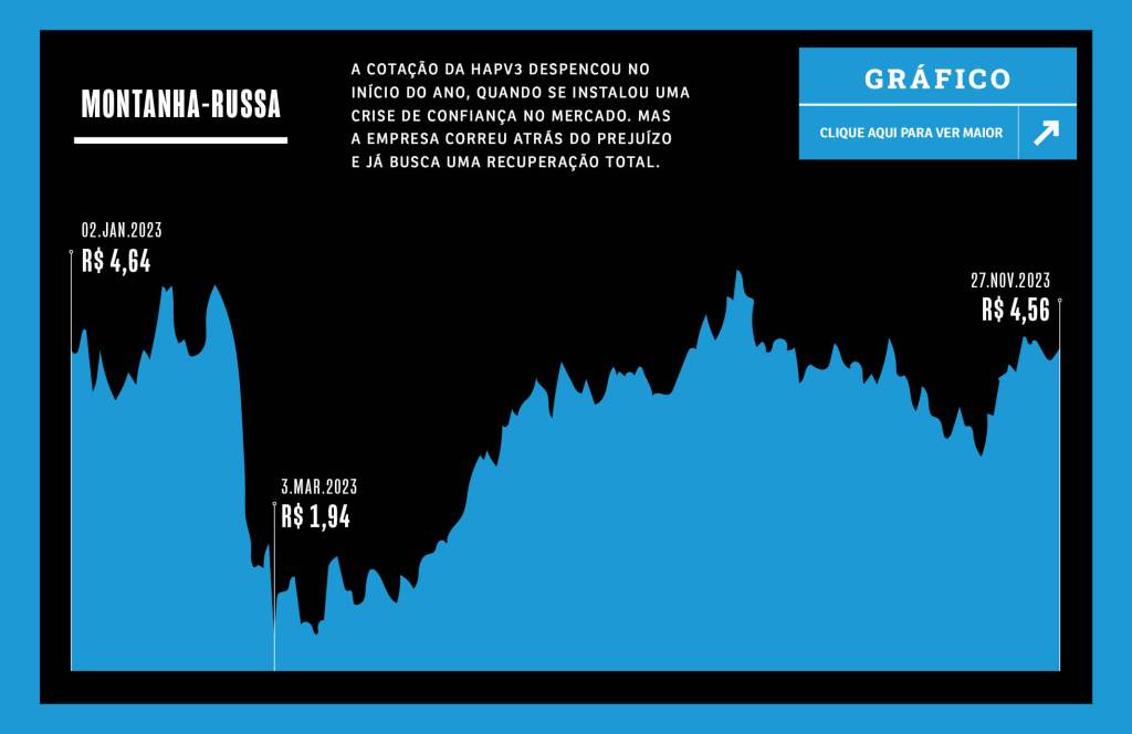 SA307-FUNDAMENTOS-5 -